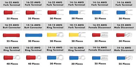 lug to lug size example.